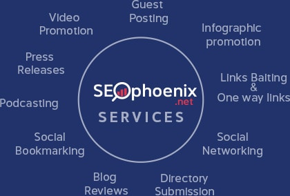 Off-page SEO - SEO Phoenix Services